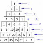 C Program for Pascal's Triangle Source Code