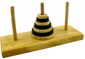 Tower of Hanoi Algorithm and Flowchart