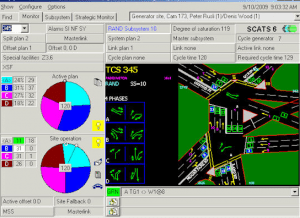 Traffic Control Management System C++ Project - Code With C