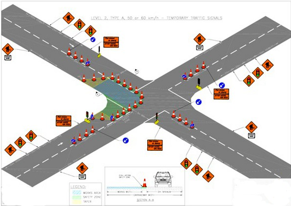 Traffic Control Management System in C++