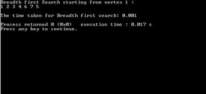 Breadth First Search In C++ - Code With C