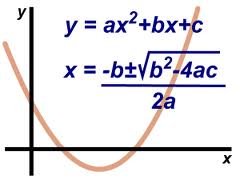 Solving Quadratic Equations in C