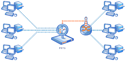 Network Packet Sniffer Java Project