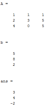 Gauss-Jordan Method MATLAB | Code with C