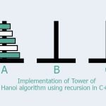 Implementation of Tower of Hanoi Algorithm using Recursion in C++