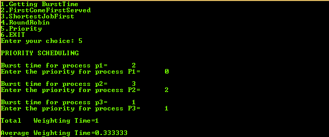 cpu scheduling program c 4 CPU Scheduling Program in C++