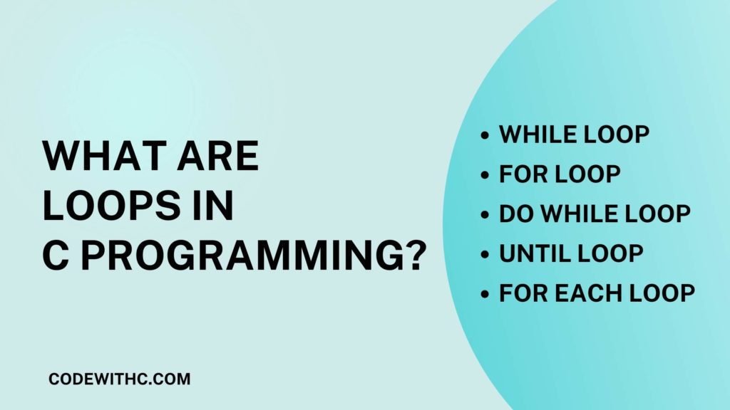 What are Loops in C Programming