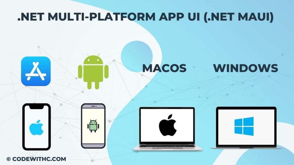 .NET Multi-platform App UI (.NET MAUI)