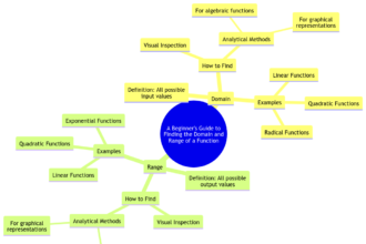 The Role of Common Language Runtime in .NET Frameworks