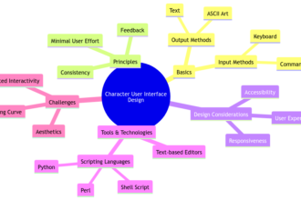 Navigating the Basics: Character User Interface Design